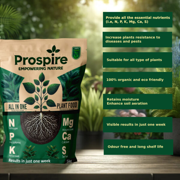 Prospire all in one plant food features