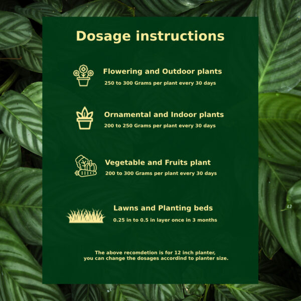 Dosage instructions Flowering and Outdoor plants 250 to 300 Grams per plant every 30 days Ornamental and Indoor plants 200 to 250 Grams per plant every 30 days Vegetable and Fruits plant 200 to 300 Grams per plant every 30 days Lawns and Planting beds 0.25 in to 0.5 in layer once in 3 months The above recomdetion is for 12 inch planter, you can change the dosages accordind to planter size.